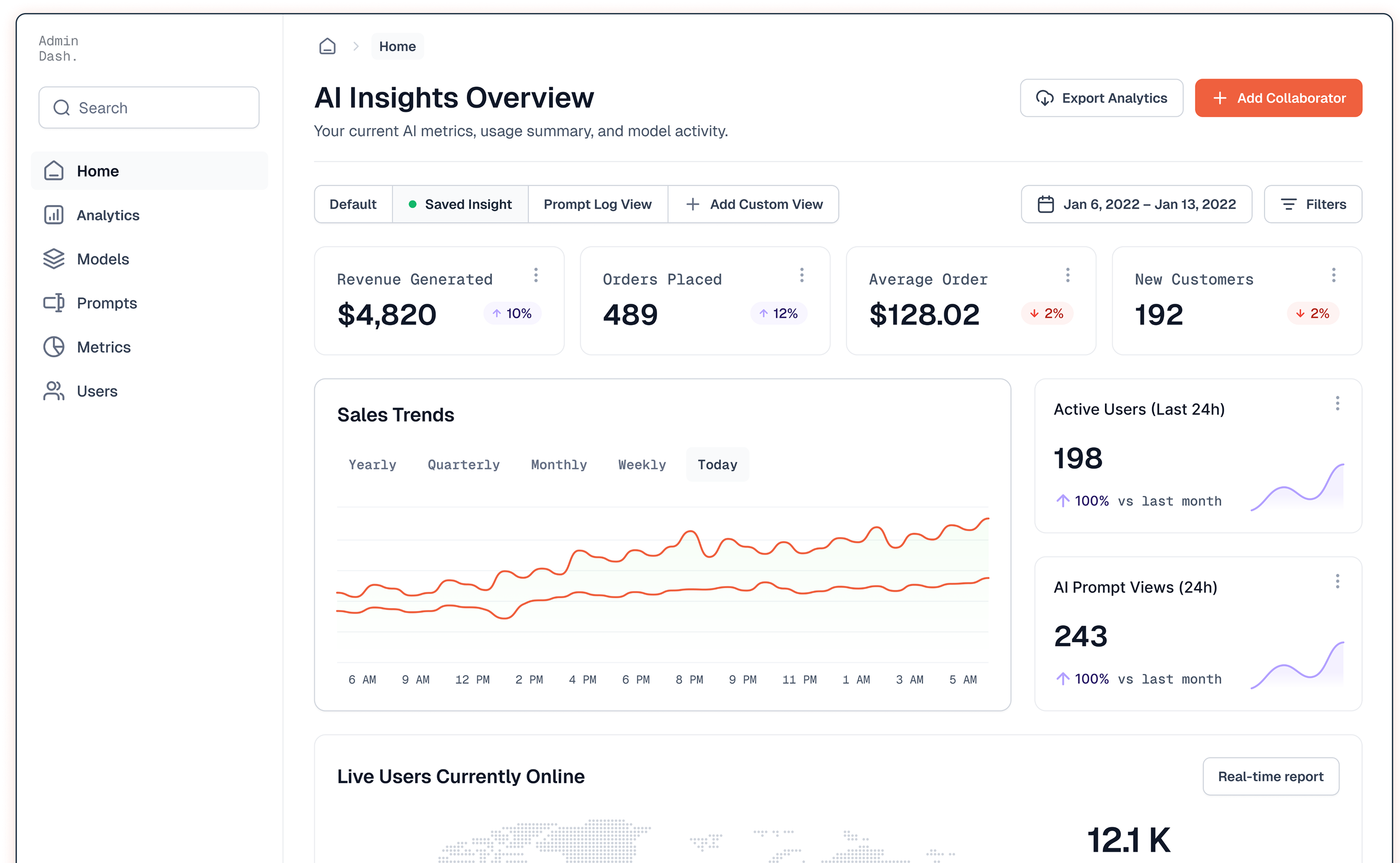 AI-Powered Business Intelligence