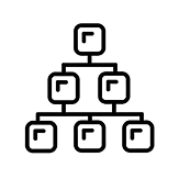 Category & Subcategory Management